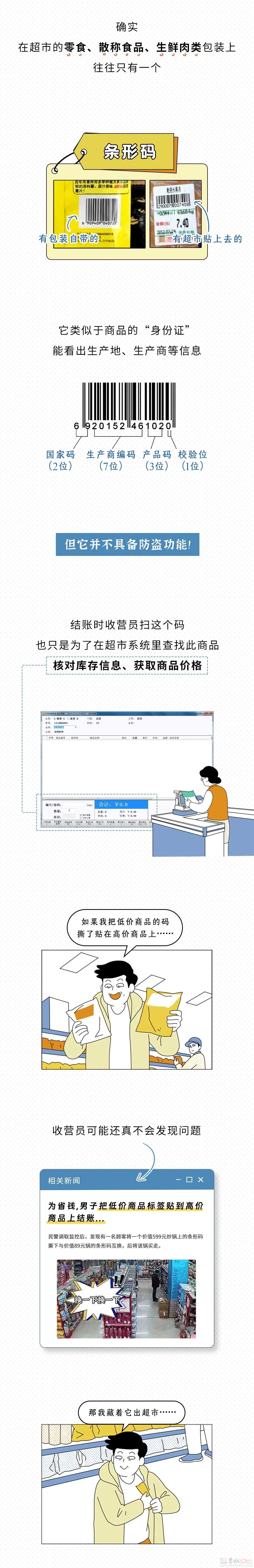 进超市不结账拿了东西就跑，警报真的会响吗？558 / 作者:儿时的回忆 / 帖子ID:314368