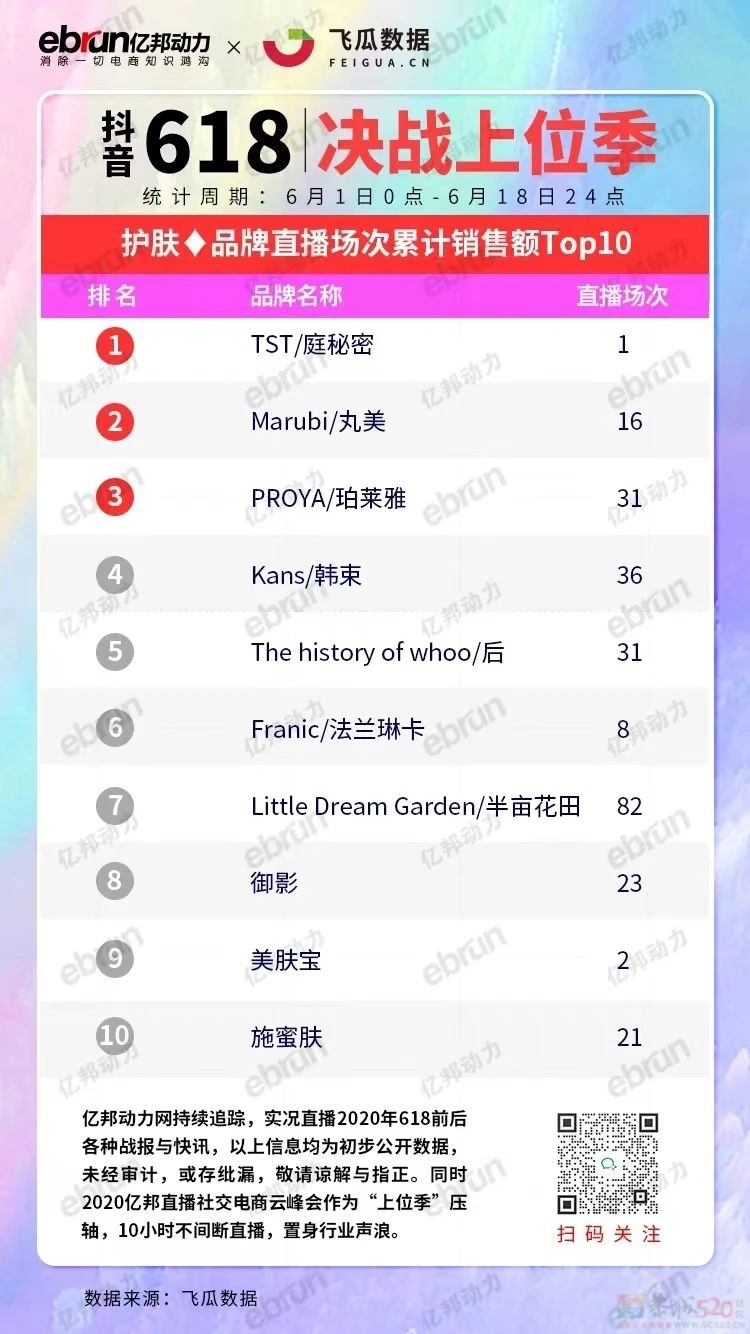 经历96套房产被查封、解封后，她又回来收割宝妈了648 / 作者:儿时的回忆 / 帖子ID:314406