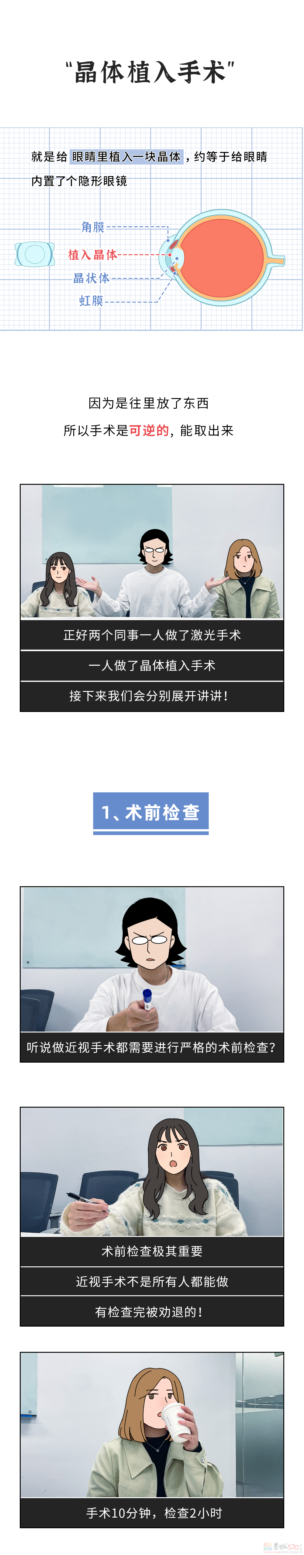 近视手术做完会后悔吗？我采访了做完手术8年的同事！446 / 作者:儿时的回忆 / 帖子ID:314436