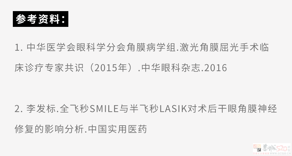 近视手术做完会后悔吗？我采访了做完手术8年的同事！94 / 作者:儿时的回忆 / 帖子ID:314436