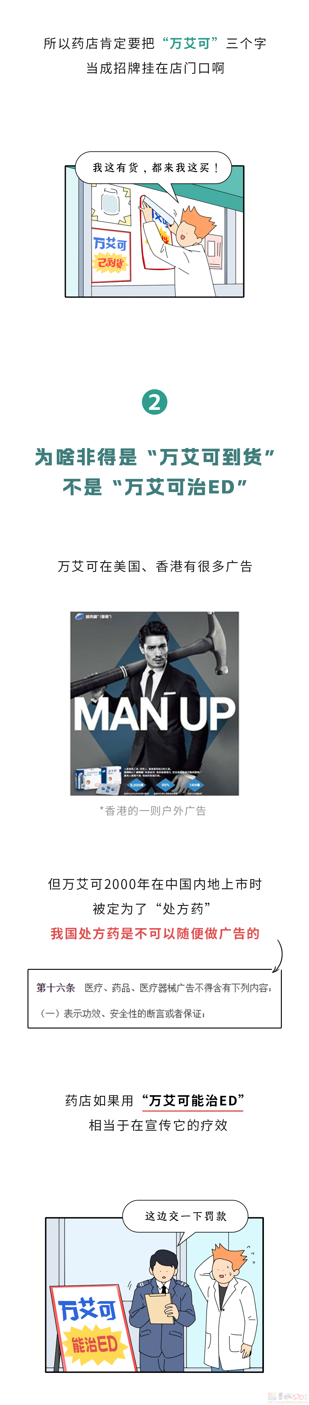 为啥路边每个药店都写着“万艾可到货”？277 / 作者:儿时的回忆 / 帖子ID:314444