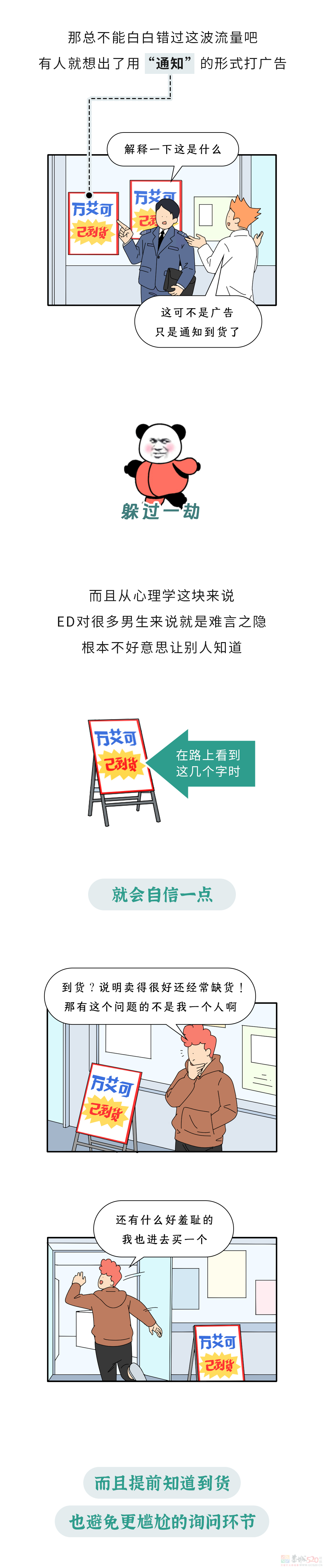 为啥路边每个药店都写着“万艾可到货”？400 / 作者:儿时的回忆 / 帖子ID:314444