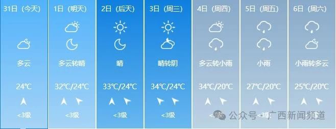广西人的清明假期要“泡汤”，气温骤降10℃！870 / 作者:尹以为荣 / 帖子ID:314457