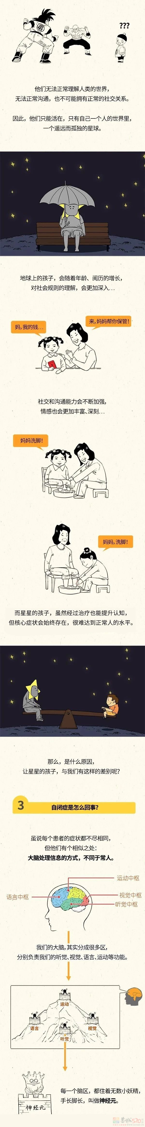 自闭症的两种典型症状，如果出现要留意57 / 作者:儿时的回忆 / 帖子ID:314476