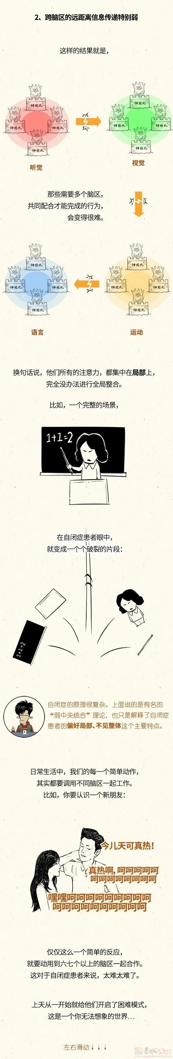 自闭症的两种典型症状，如果出现要留意543 / 作者:儿时的回忆 / 帖子ID:314476