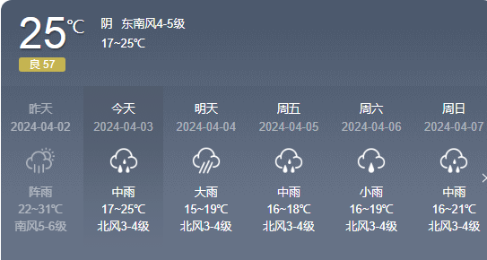 受冷空气影响！桂林将有中雨、局部大雨，气温降幅 8~10℃488 / 作者:尹以为荣 / 帖子ID:314496