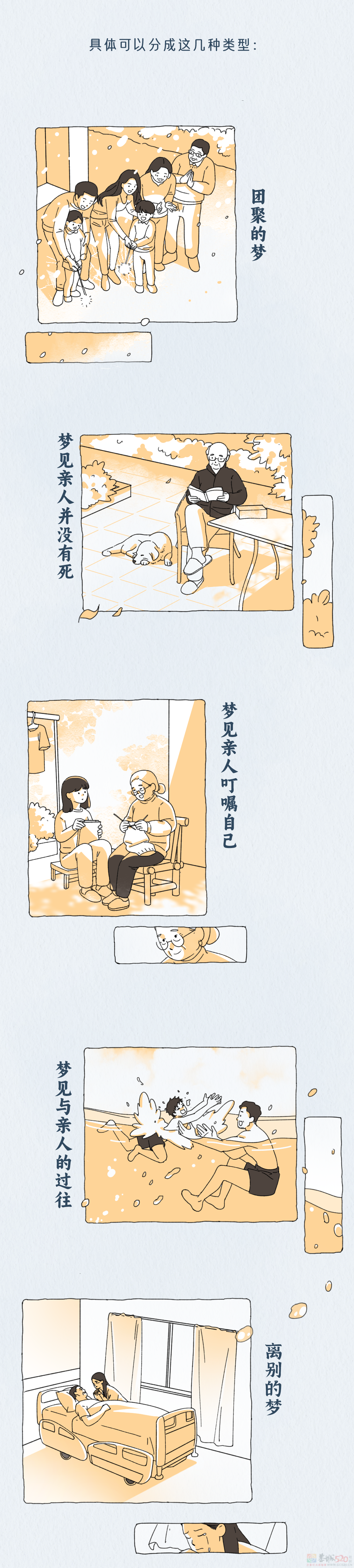 经常梦见去世的亲人，有啥特殊含义吗？？？345 / 作者:儿时的回忆 / 帖子ID:314549