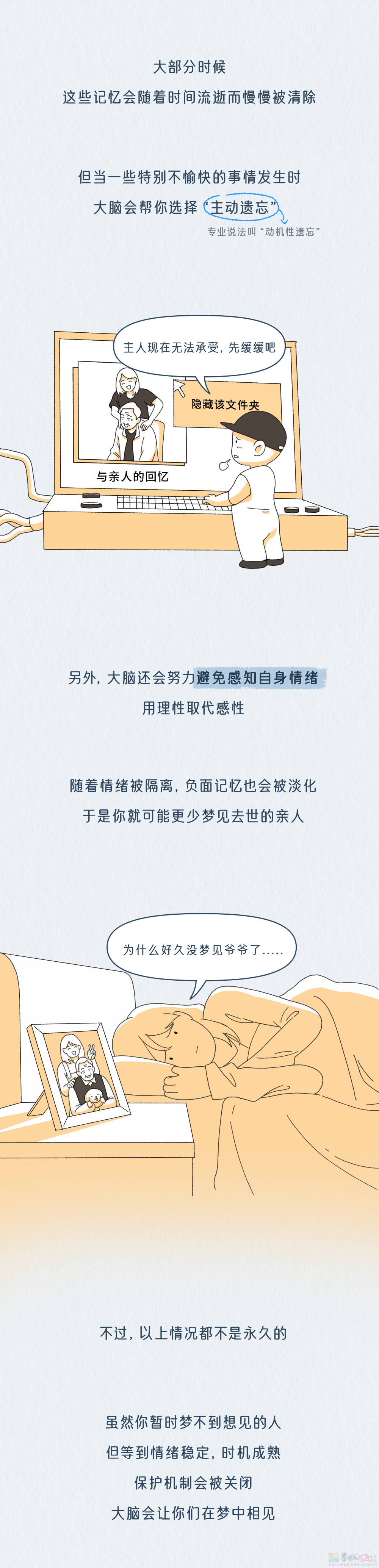 经常梦见去世的亲人，有啥特殊含义吗？？？223 / 作者:儿时的回忆 / 帖子ID:314549