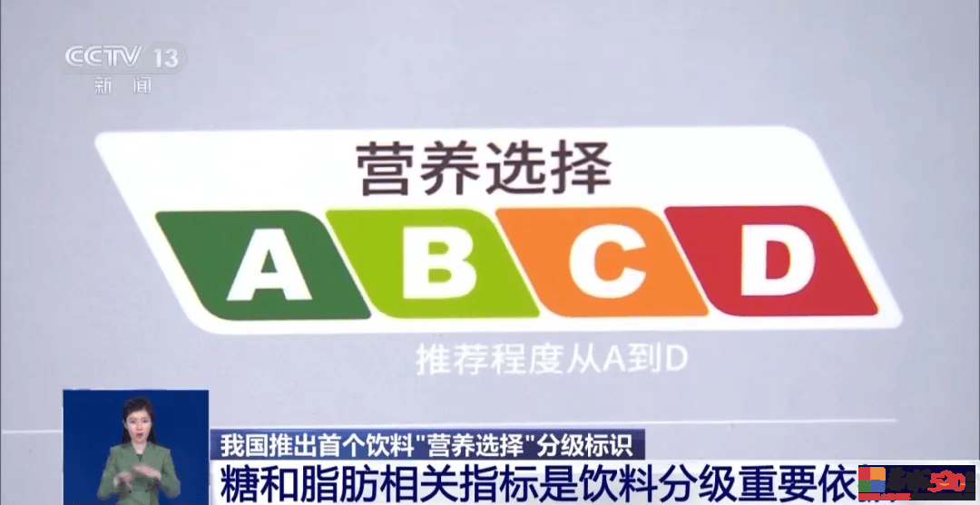 饮料开始营养分级，会影响你的饮料选择吗?208 / 作者:论坛小编01 / 帖子ID:314607