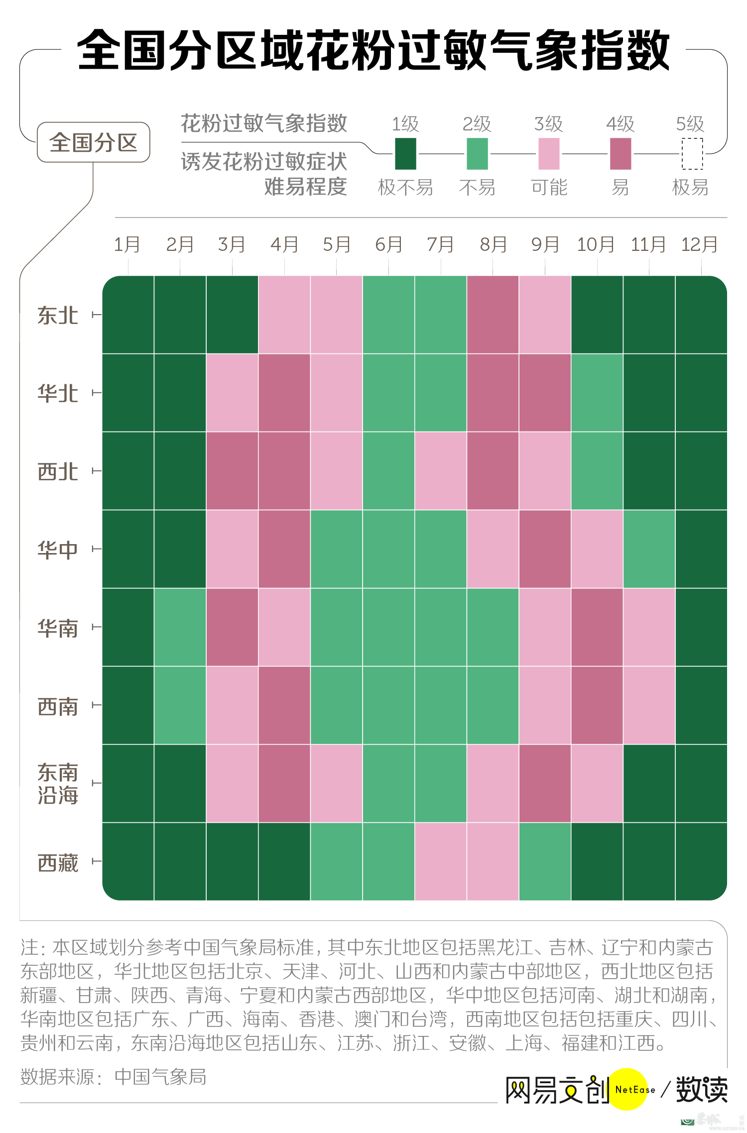 越来越多中国人，被过敏害惨了386 / 作者:儿时的回忆 / 帖子ID:314645