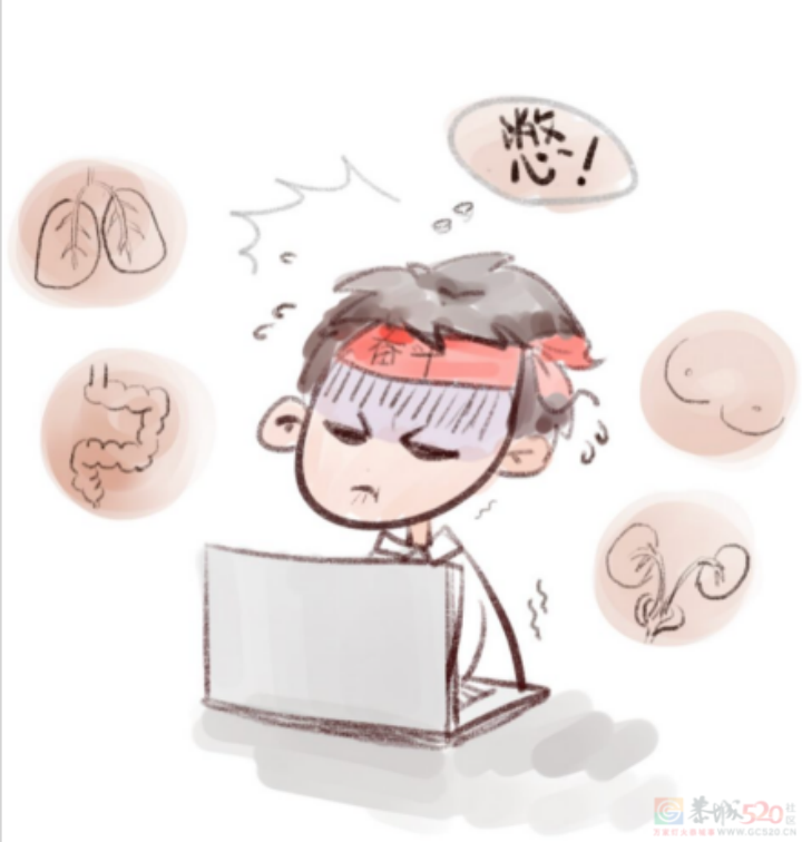 为什么感觉年轻人身体不如老一辈？研究发现：年轻人正在加速衰老777 / 作者:健康小天使 / 帖子ID:314660