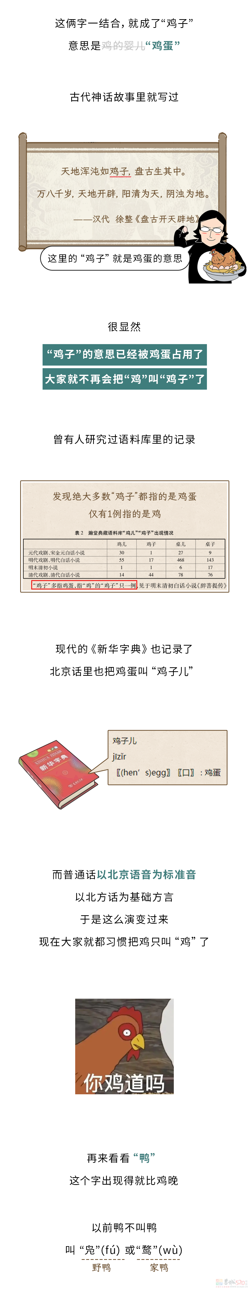 为啥鸭可以叫“鸭子”，鸡却不叫“鸡子”？815 / 作者:儿时的回忆 / 帖子ID:314727