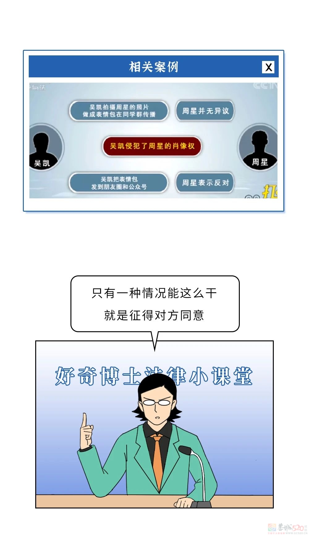 情侣间有哪些行为，你以为没违法其实违法了？553 / 作者:儿时的回忆 / 帖子ID:314845
