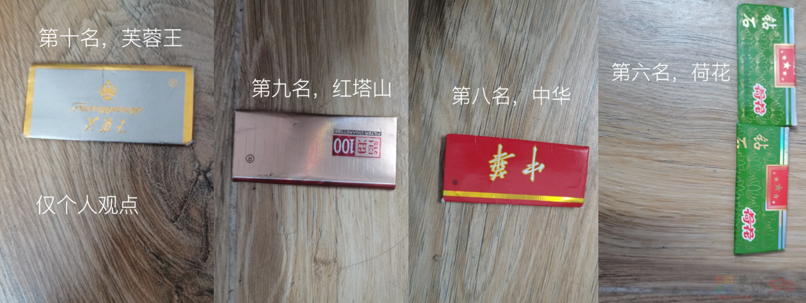 小学生沉迷废烟盒超过奥特曼？我问了一线教师怎么看。。。976 / 作者:东门头人 / 帖子ID:314977