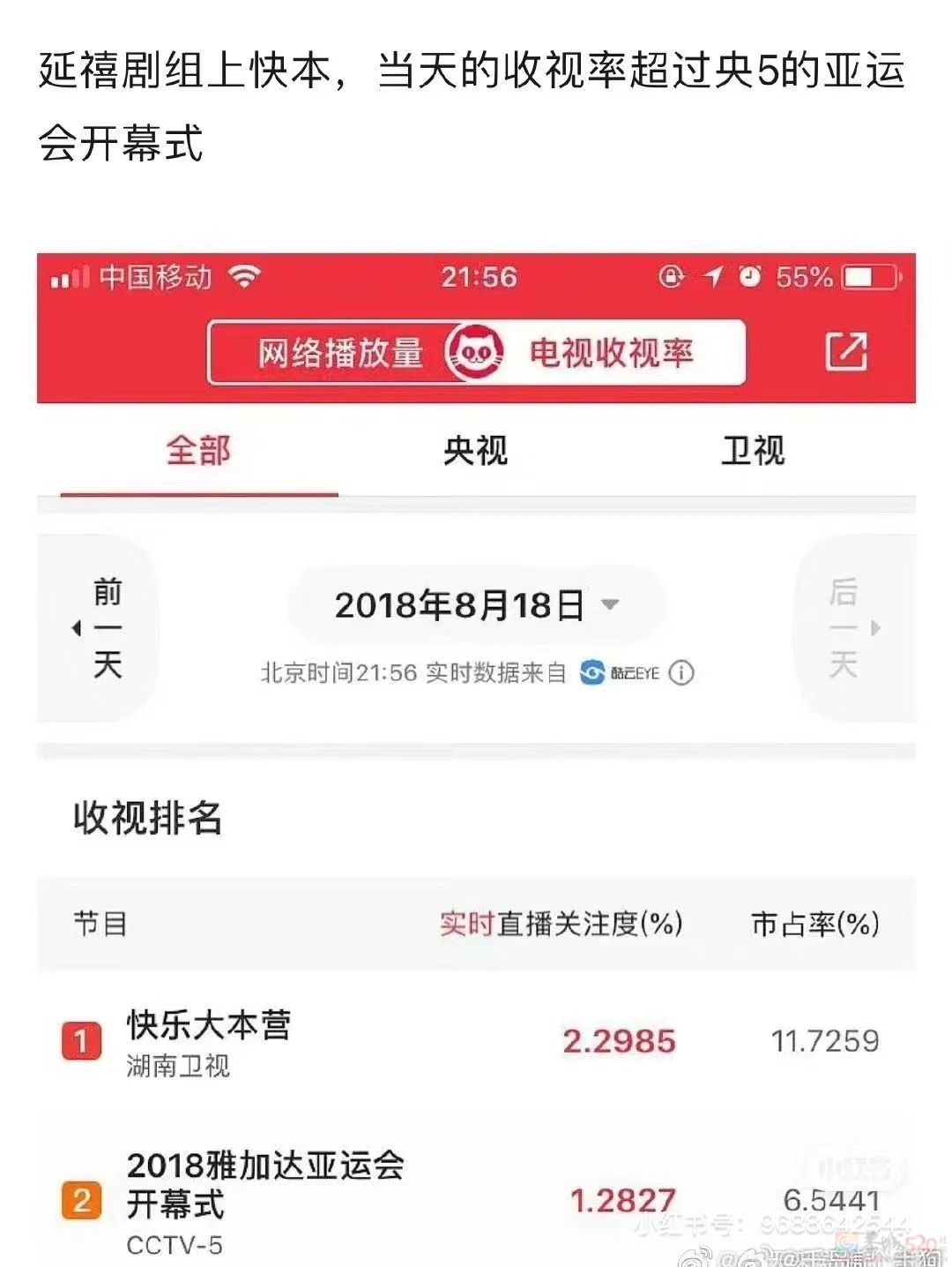于正被抄，我一时不知道骂谁973 / 作者:该做的事情 / 帖子ID:315018