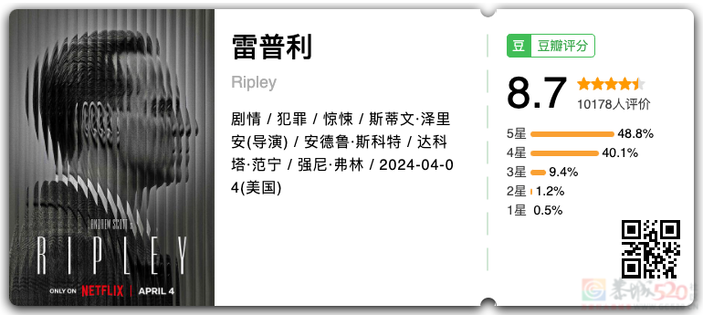 今年第一“诈骗剧”，竟然全网叫好93 / 作者:该做的事情 / 帖子ID:315089