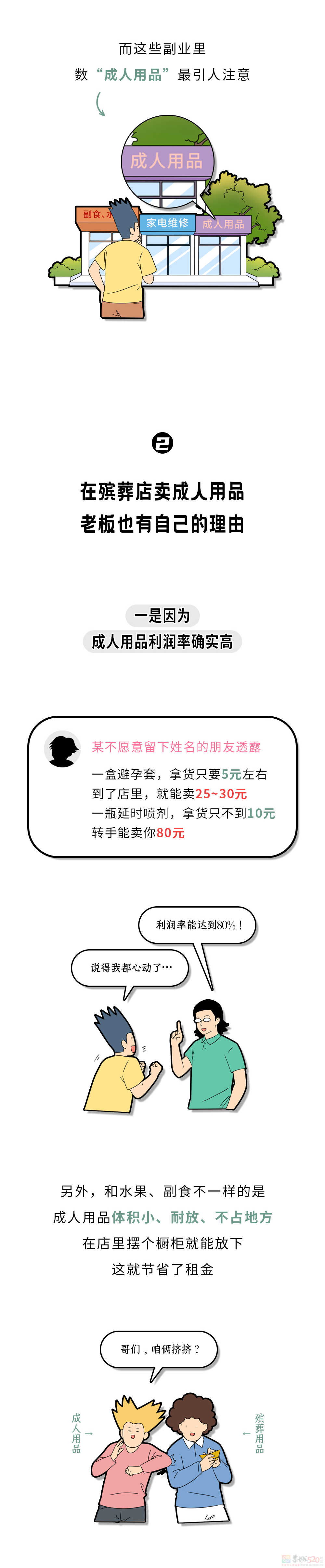 路边的殡葬用品、计生用品店，为啥喜欢开在一起？517 / 作者:儿时的回忆 / 帖子ID:315328