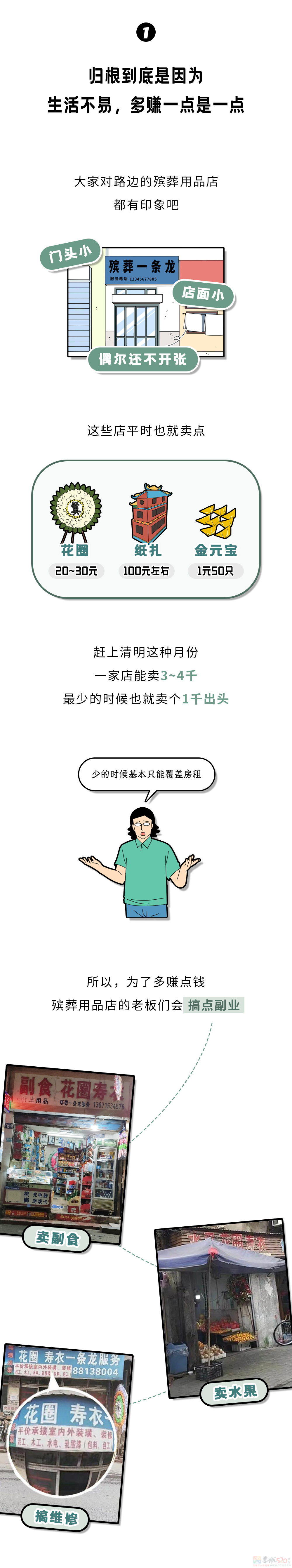 路边的殡葬用品、计生用品店，为啥喜欢开在一起？620 / 作者:儿时的回忆 / 帖子ID:315328