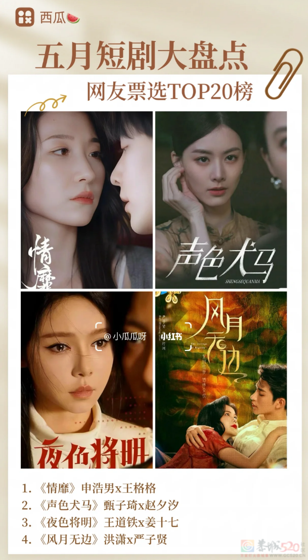 狂吹“降维打击”，结果高傲娱乐圈在这土味顶流面前输惨了365 / 作者:儿时的回忆 / 帖子ID:315533
