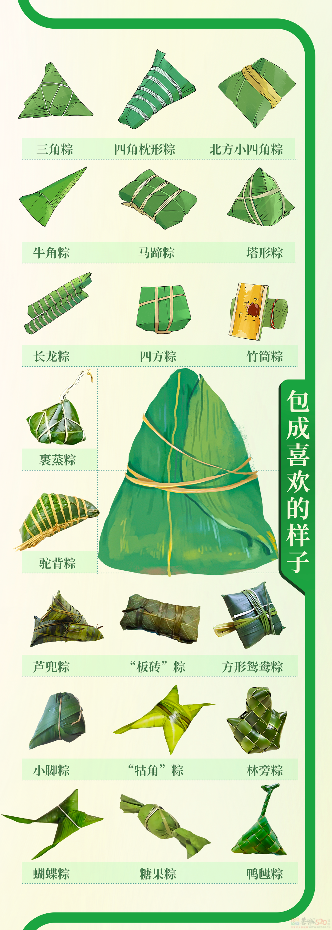 来，咱包个粽子！757 / 作者:登山涉水 / 帖子ID:315616