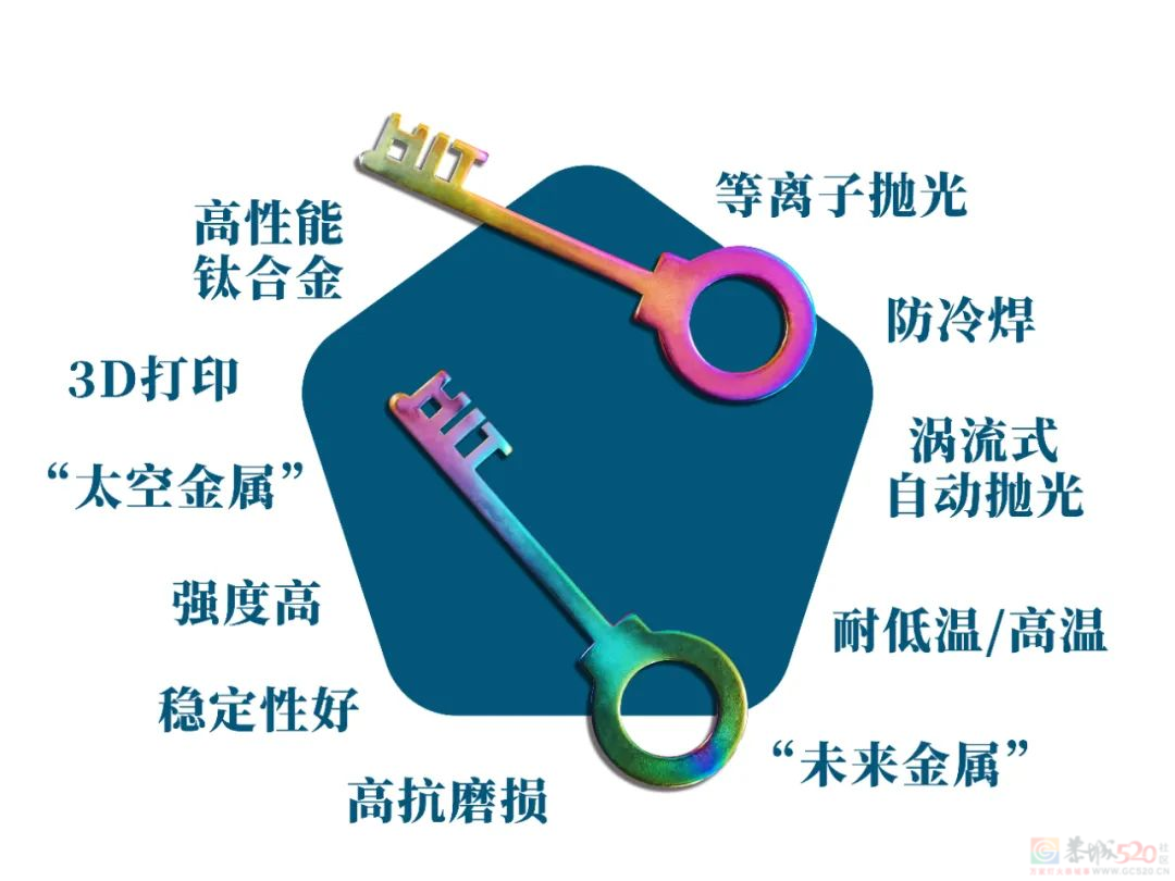 复旦录取通知书火了！和各大高校神仙打架，美哭全网：清华对不起！756 / 作者:儿时的回忆 / 帖子ID:316021