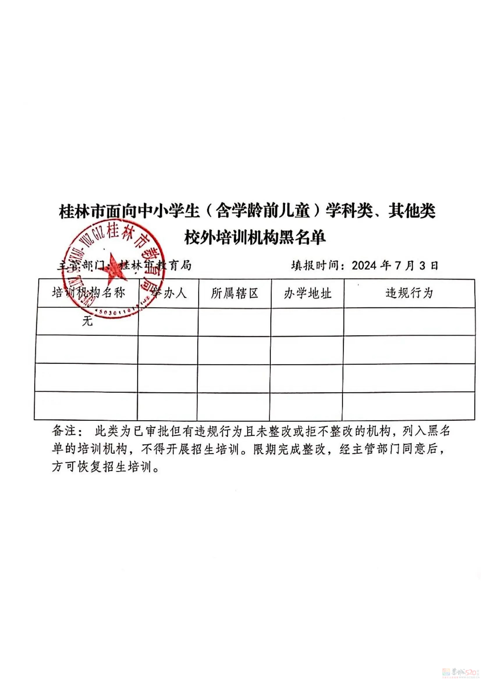 扩散！桂林2024培训机构黑白名单公布50 / 作者:论坛小编01 / 帖子ID:316176
