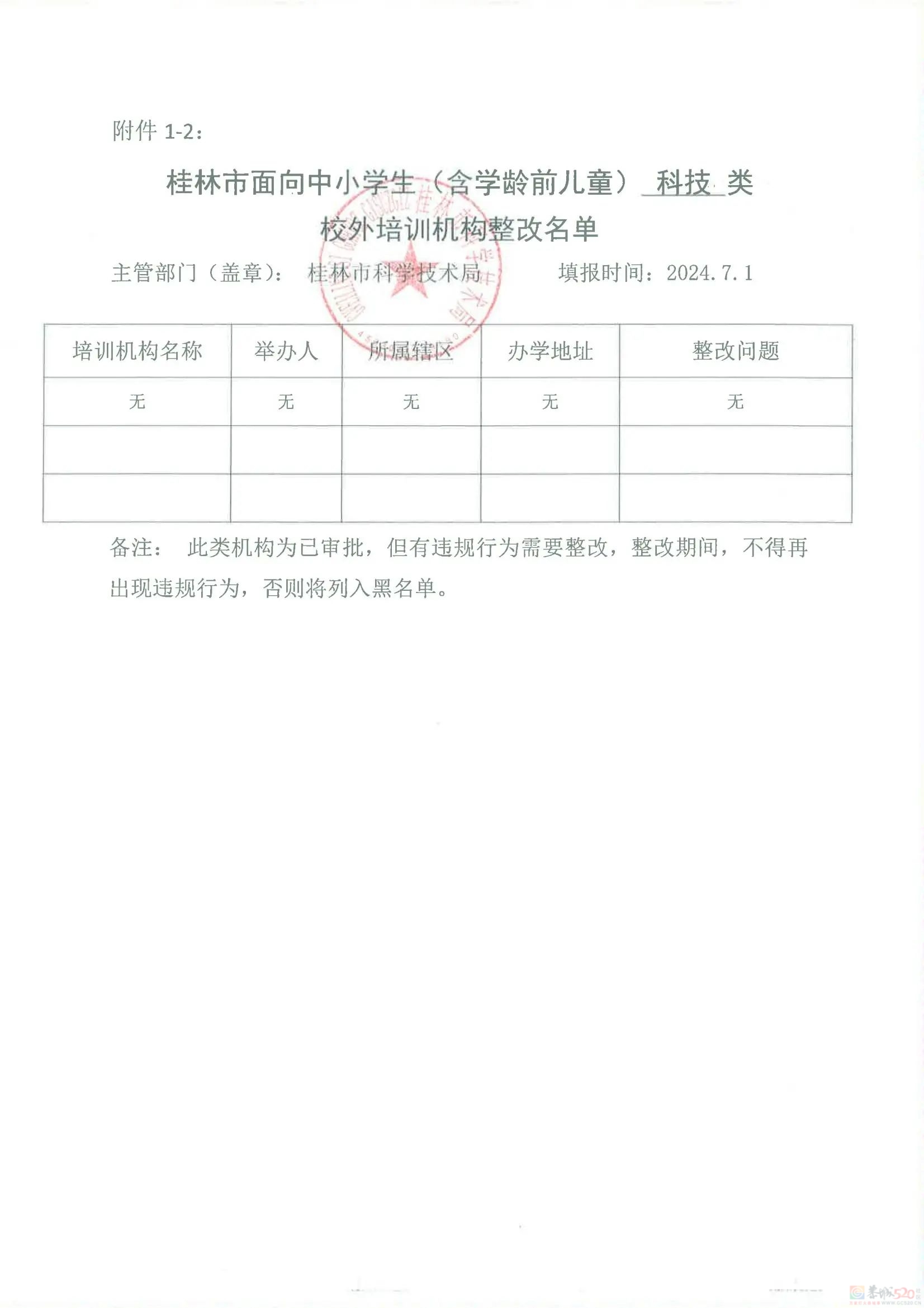 扩散！桂林2024培训机构黑白名单公布972 / 作者:论坛小编01 / 帖子ID:316176