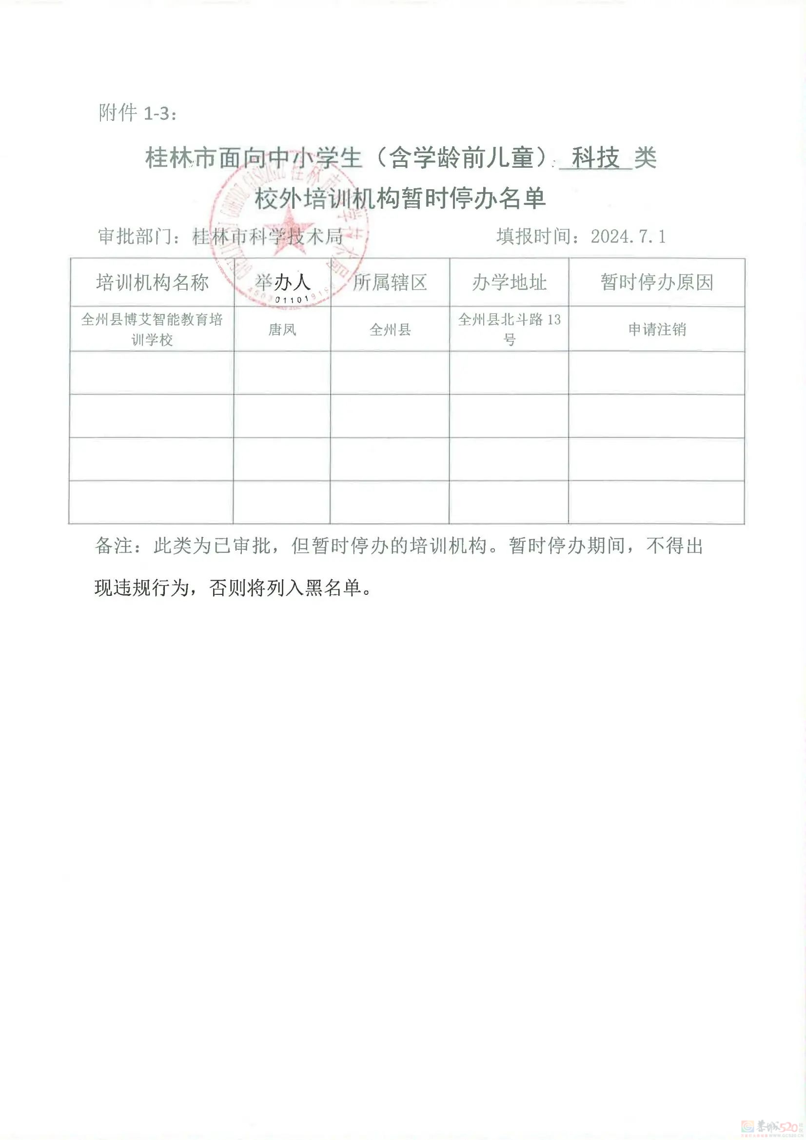 扩散！桂林2024培训机构黑白名单公布667 / 作者:论坛小编01 / 帖子ID:316176