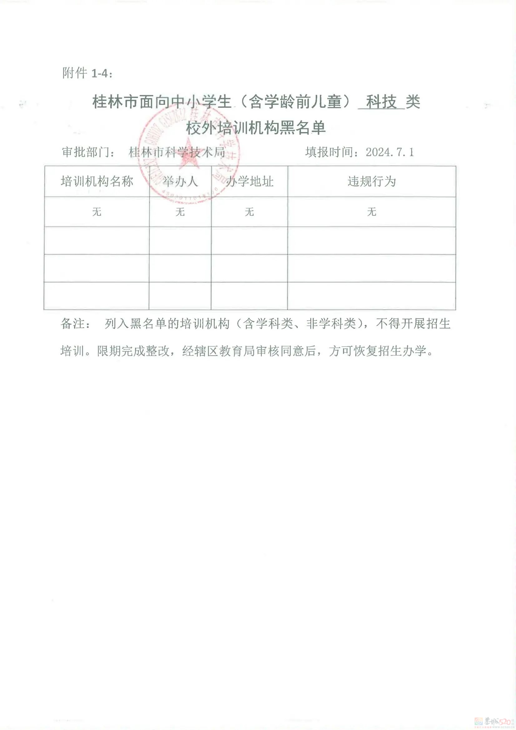 扩散！桂林2024培训机构黑白名单公布588 / 作者:论坛小编01 / 帖子ID:316176