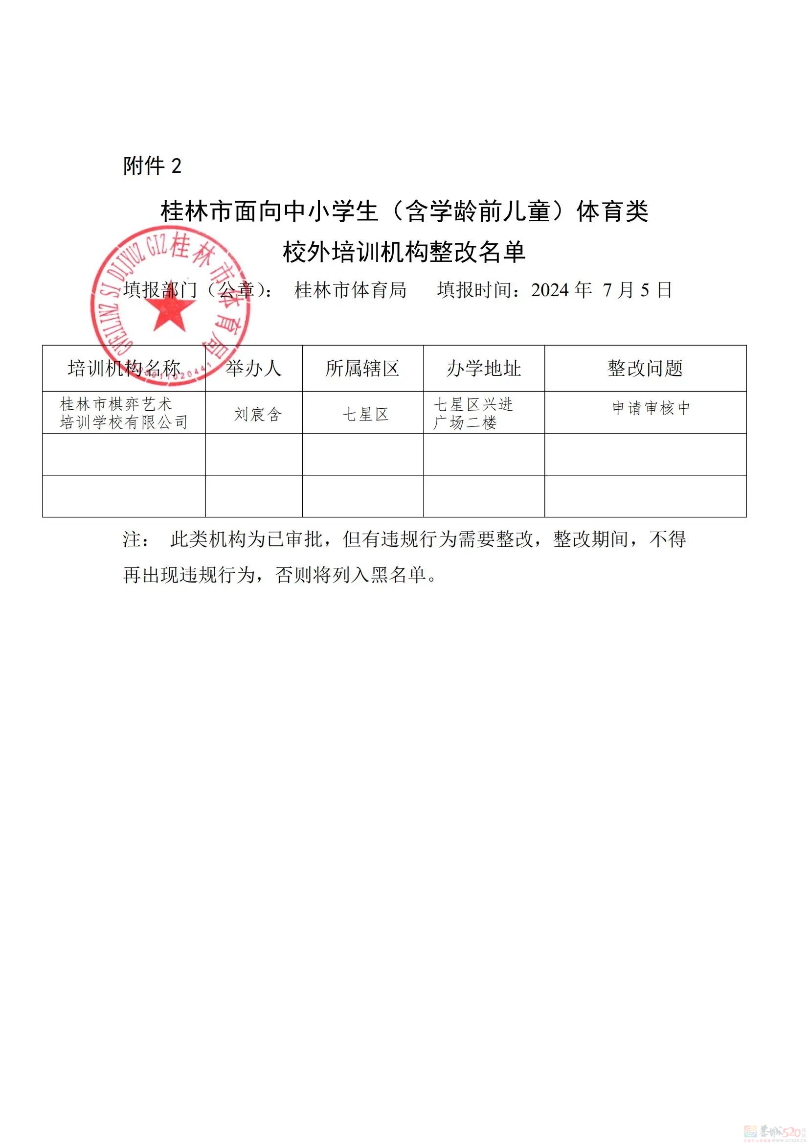扩散！桂林2024培训机构黑白名单公布383 / 作者:论坛小编01 / 帖子ID:316176