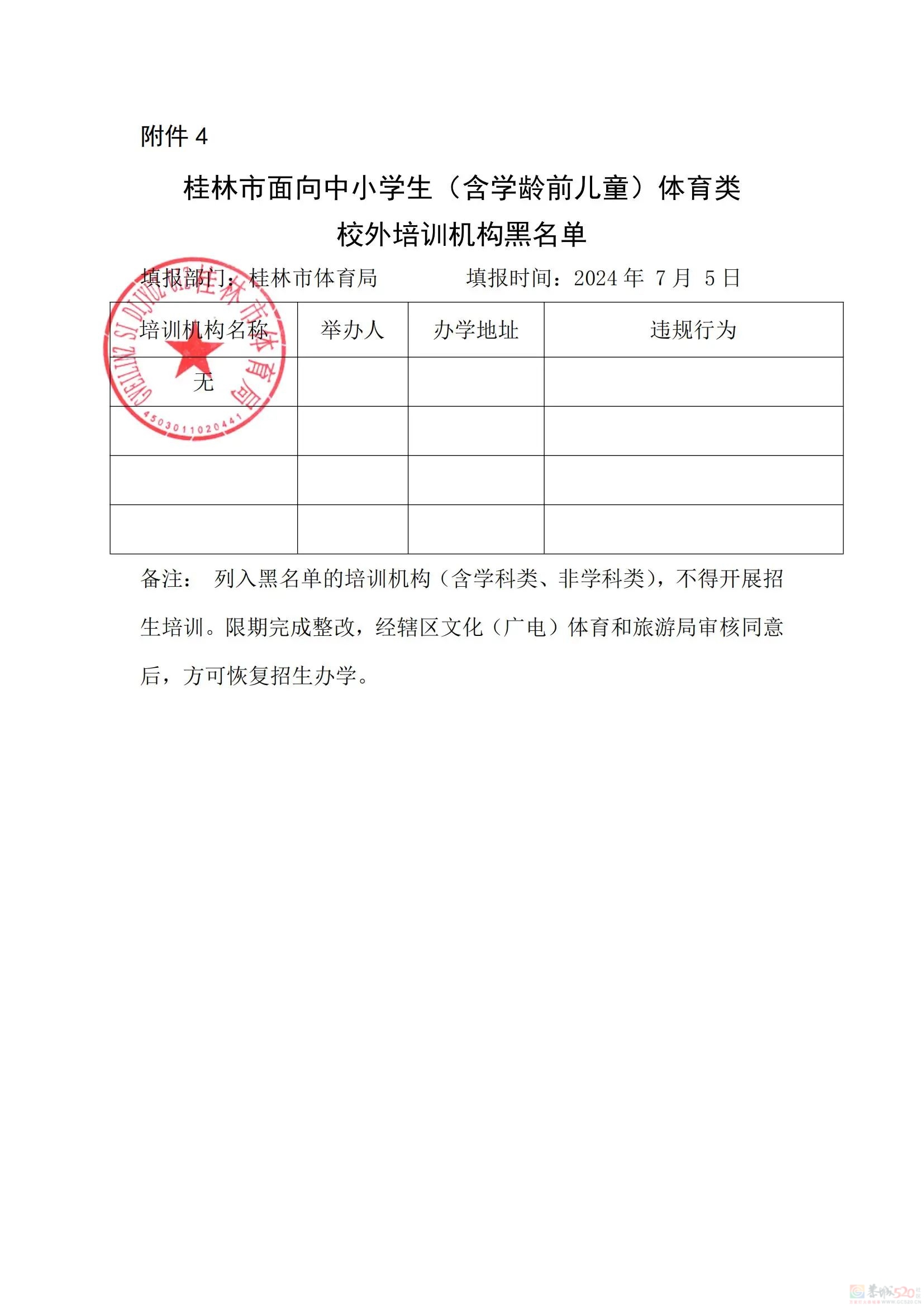 扩散！桂林2024培训机构黑白名单公布327 / 作者:论坛小编01 / 帖子ID:316176