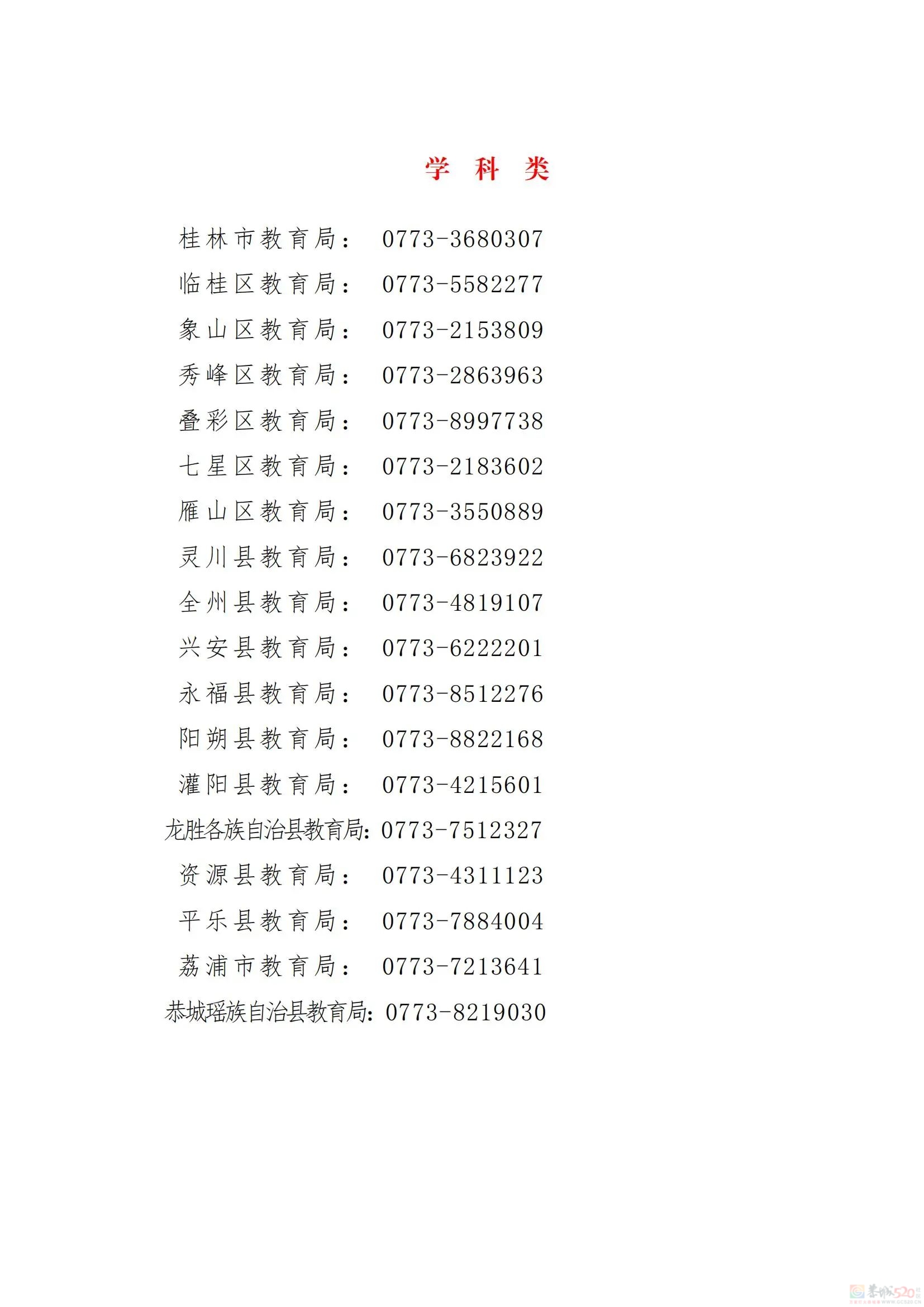 扩散！桂林2024培训机构黑白名单公布22 / 作者:论坛小编01 / 帖子ID:316176