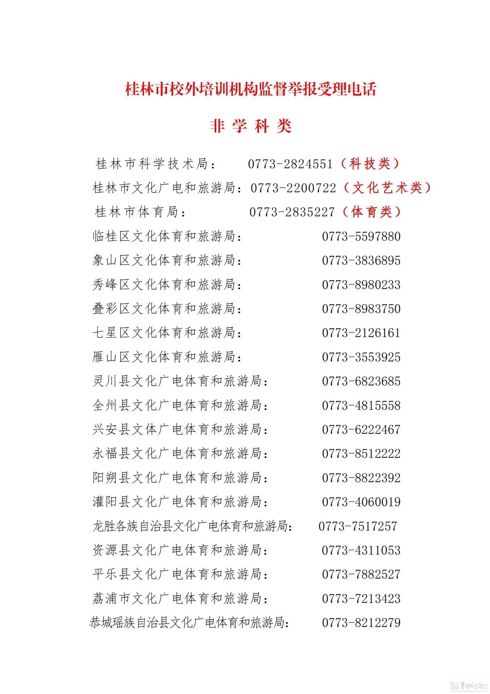 扩散！桂林2024培训机构黑白名单公布44 / 作者:论坛小编01 / 帖子ID:316176