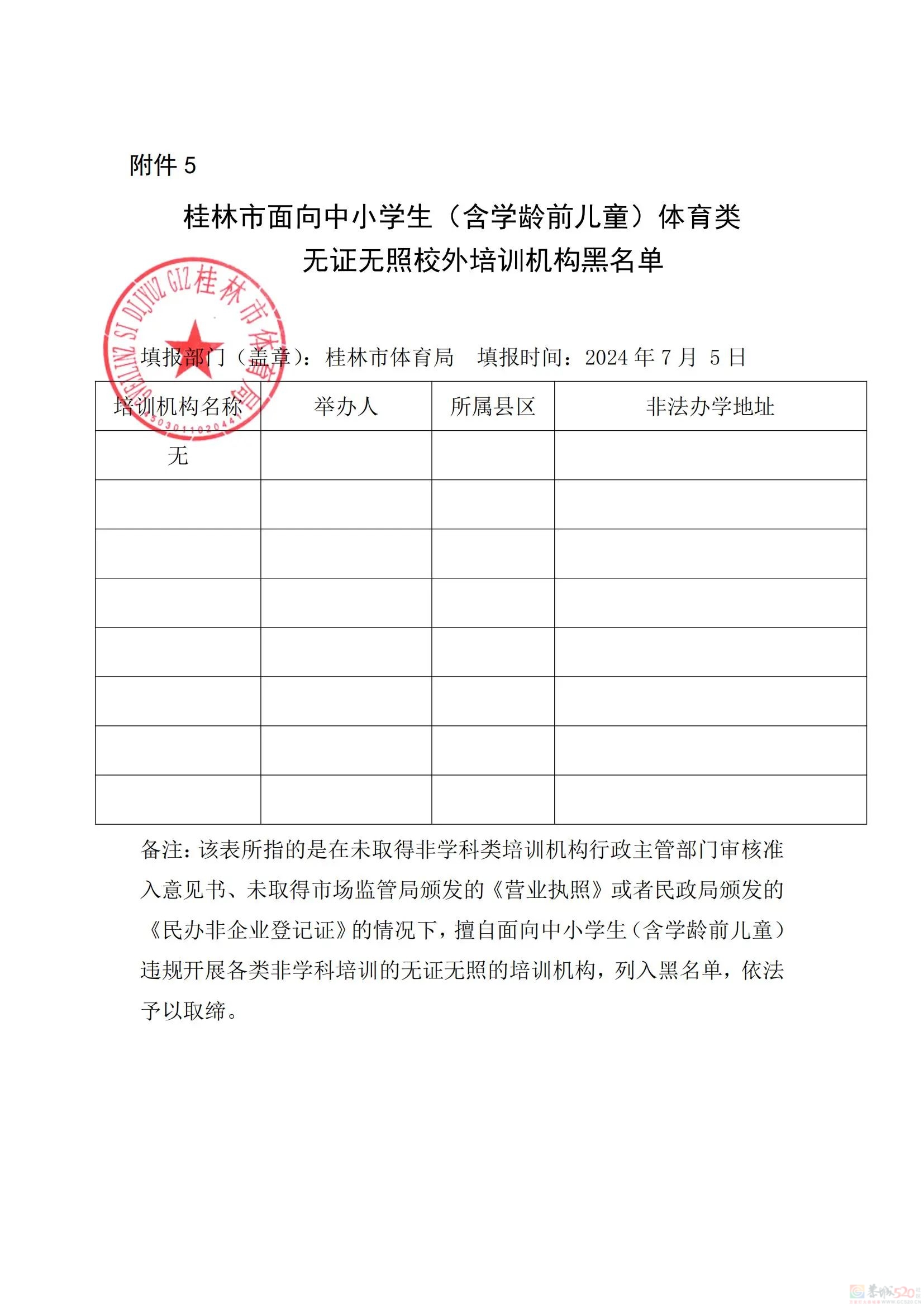 扩散！桂林2024培训机构黑白名单公布706 / 作者:论坛小编01 / 帖子ID:316176