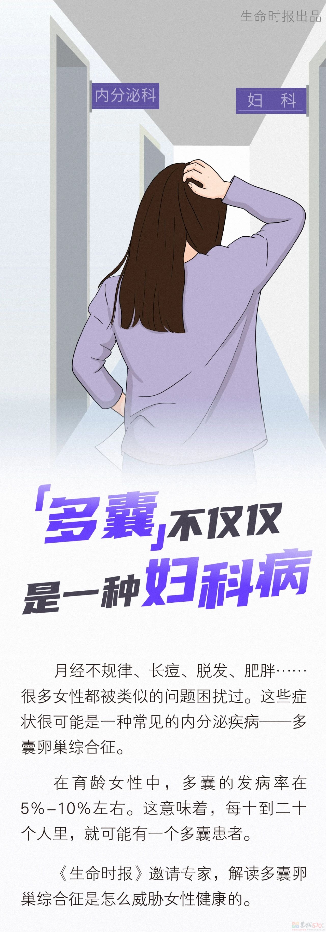 「多囊」的伤害，可能贯穿女人一生544 / 作者:健康小天使 / 帖子ID:316213