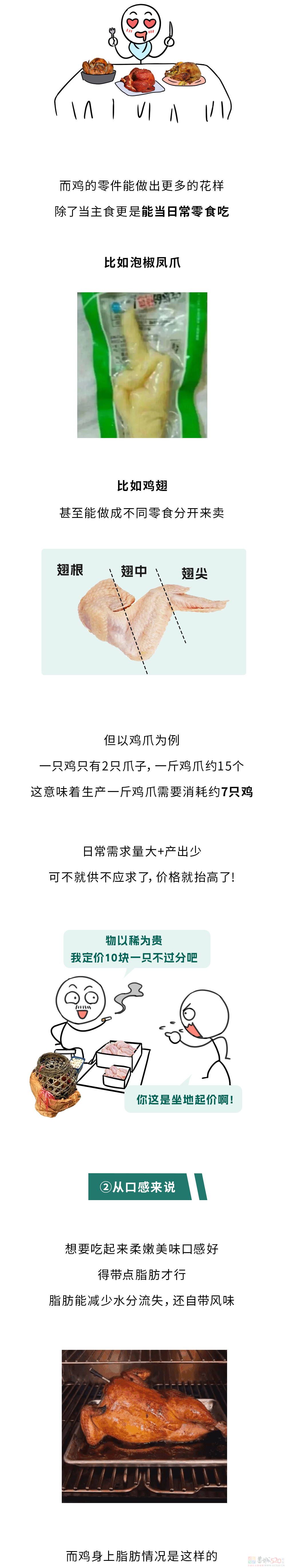 为什么买整只鸡这么便宜，买鸡的身体零件却这么贵？????72 / 作者:儿时的回忆 / 帖子ID:316253