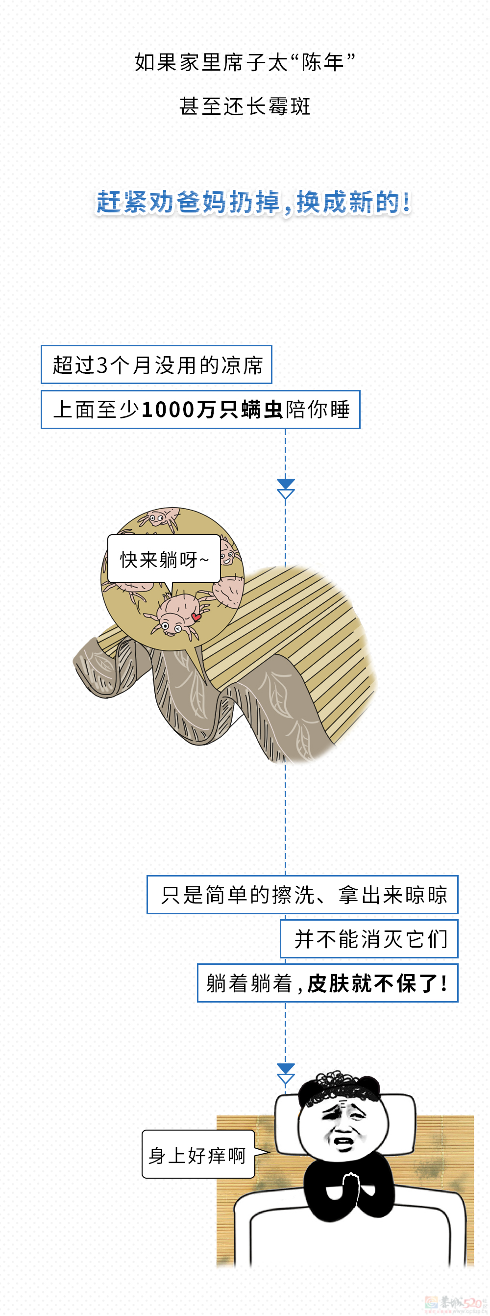 求爸妈别再省了！夏天这7种病都是省出来！734 / 作者:儿时的回忆 / 帖子ID:316284
