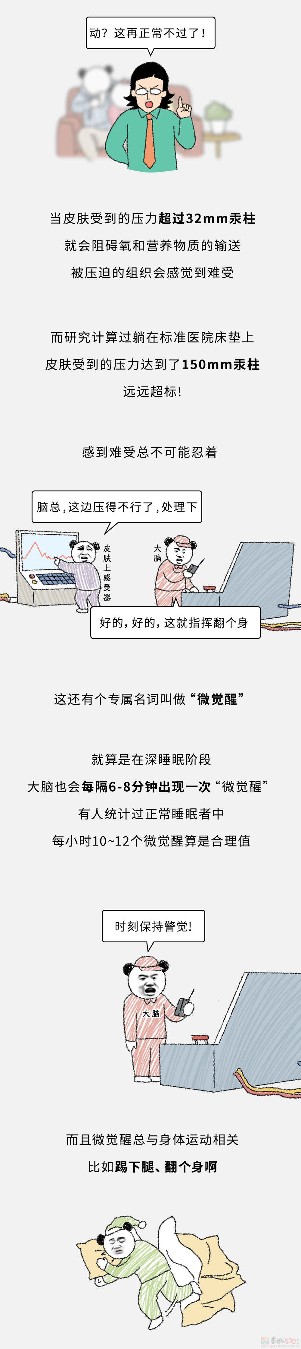 睡觉时有这 4 种异常，不用担心，睡眠质量没啥问题！831 / 作者:儿时的回忆 / 帖子ID:316386