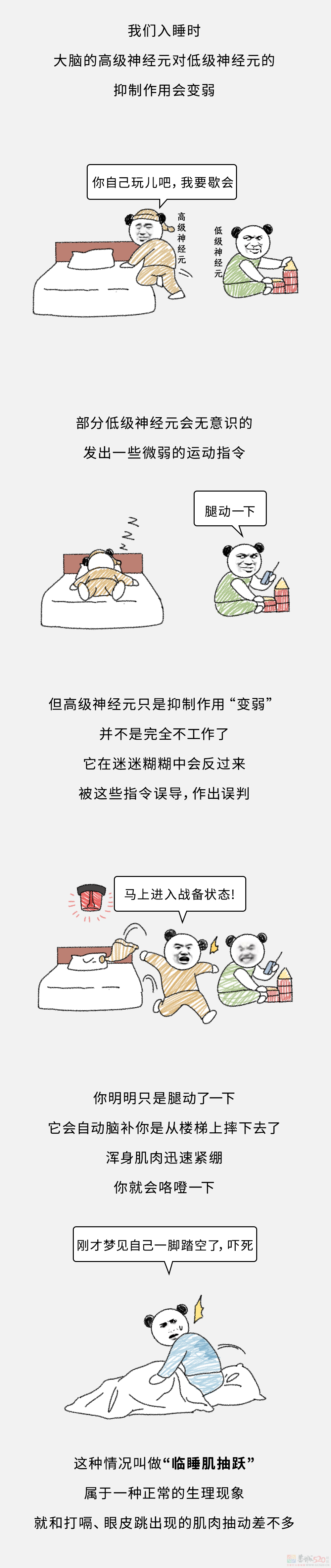 睡觉时有这 4 种异常，不用担心，睡眠质量没啥问题！570 / 作者:儿时的回忆 / 帖子ID:316386