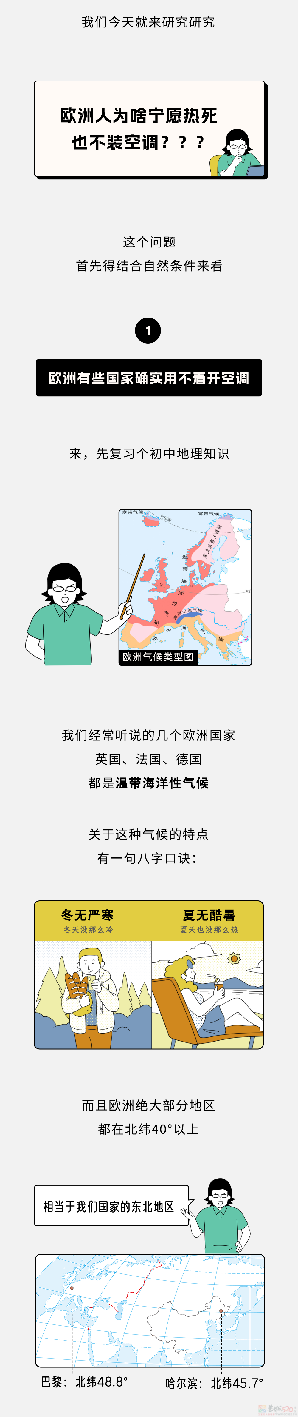 为啥欧洲人热死也不装空调？奥运会都不装？505 / 作者:儿时的回忆 / 帖子ID:316401