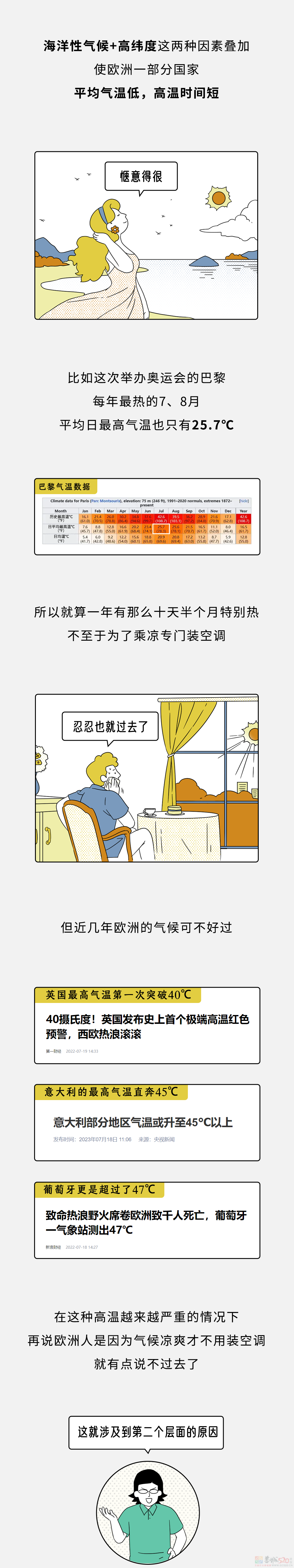 为啥欧洲人热死也不装空调？奥运会都不装？463 / 作者:儿时的回忆 / 帖子ID:316401