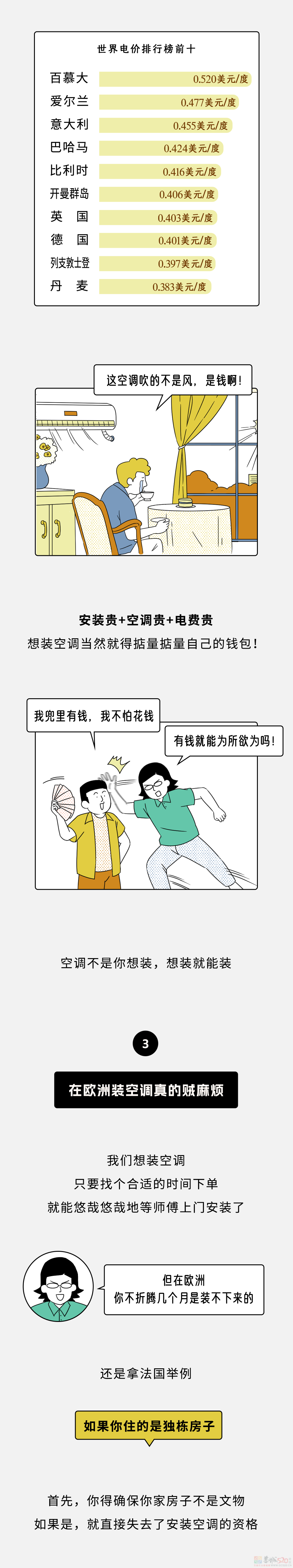 为啥欧洲人热死也不装空调？奥运会都不装？797 / 作者:儿时的回忆 / 帖子ID:316401