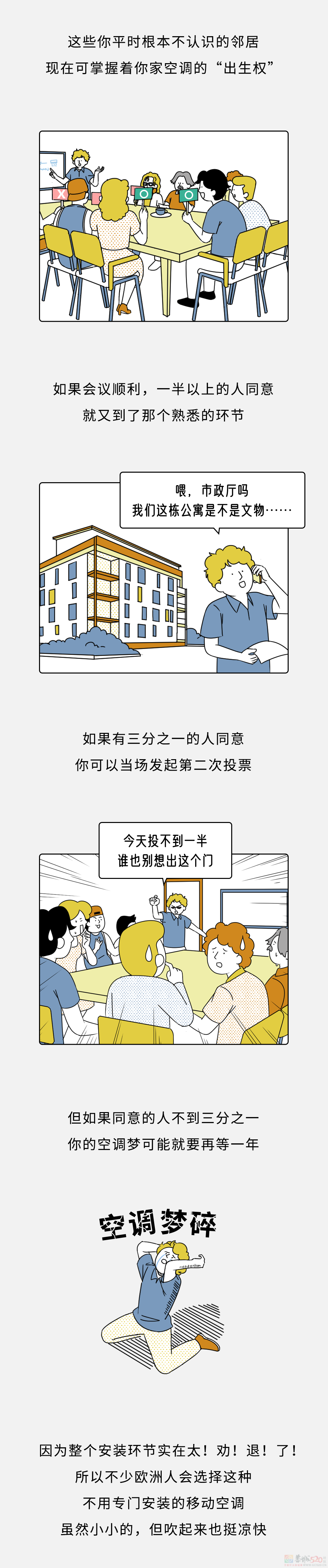 为啥欧洲人热死也不装空调？奥运会都不装？655 / 作者:儿时的回忆 / 帖子ID:316401