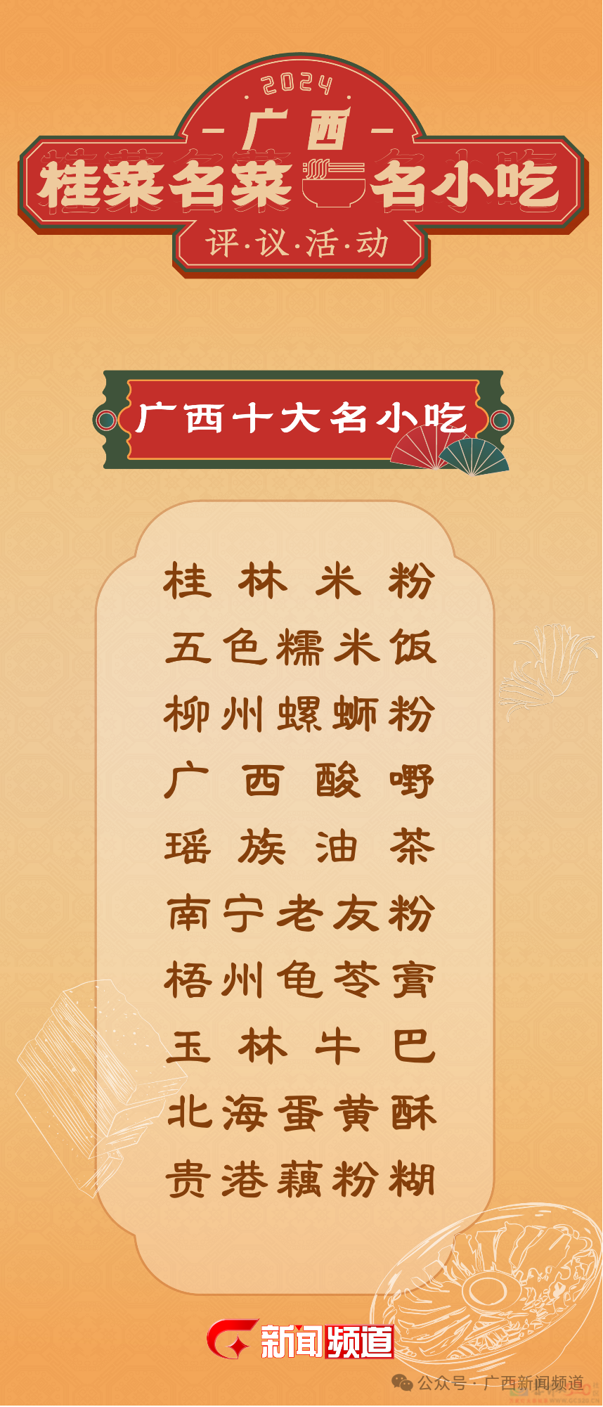 “桂菜十大名菜”“广西十大名小吃”评议结果发布86 / 作者:尹以为荣 / 帖子ID:317142