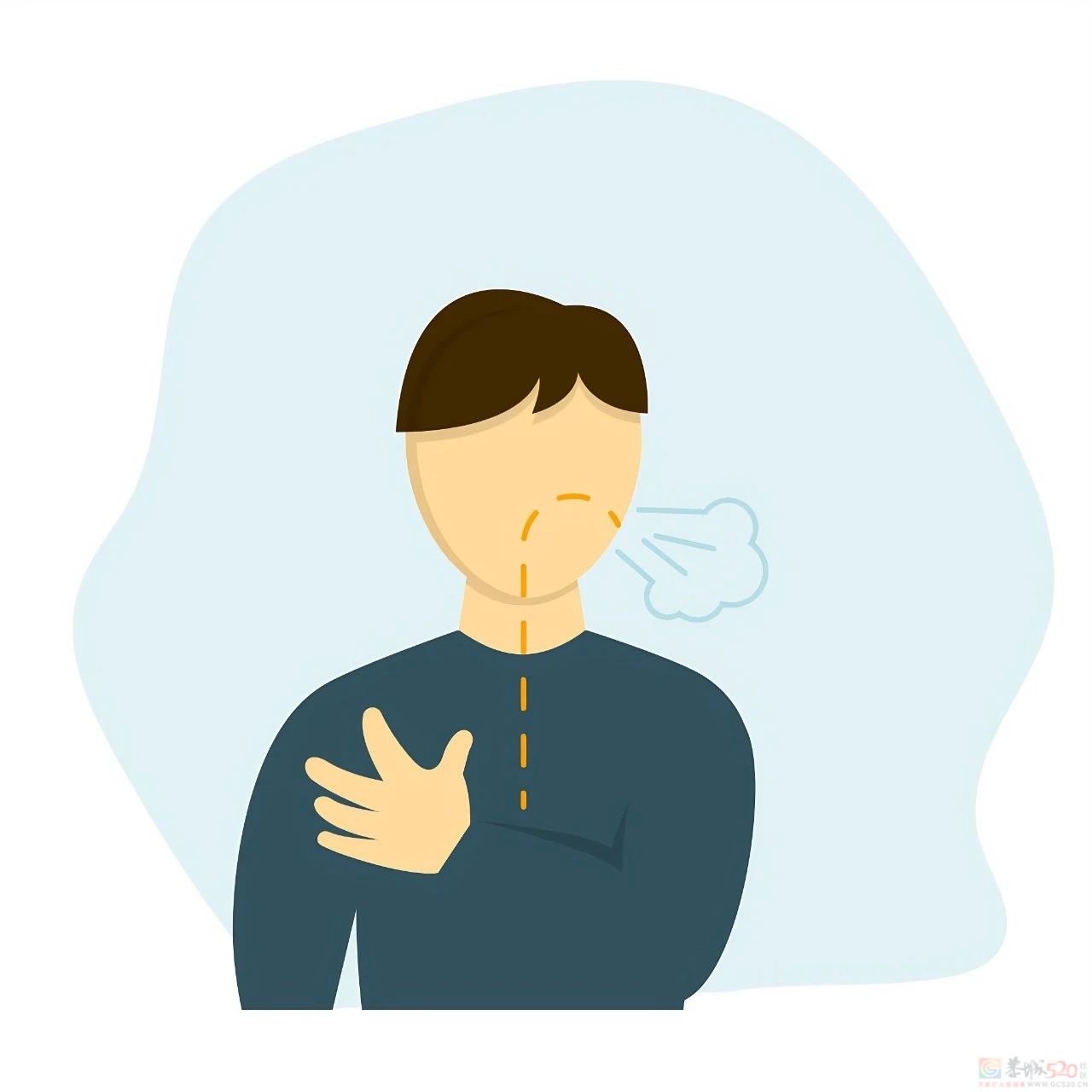 觉得“喘不上气”，是哪里出了问题？2 / 作者:健康小天使 / 帖子ID:317406