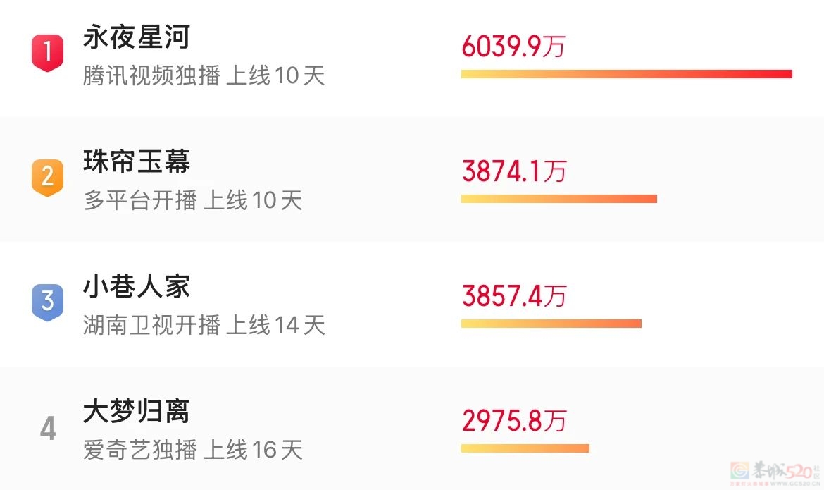 糟了，这「渣男小三」真灵啊980 / 作者:该做的事情 / 帖子ID:317772