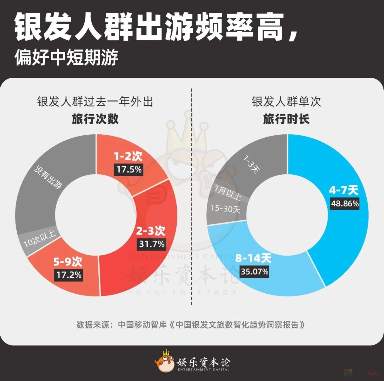 “帮爸妈抢刀郎的票”难倒全国年轻人，演唱会市场开始盯上中老年9 / 作者:儿时的回忆 / 帖子ID:317942