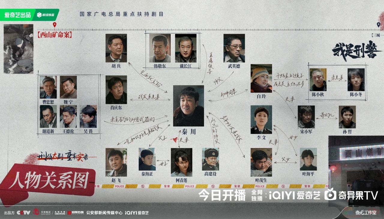 除了打码，它重现国剧高光414 / 作者:该做的事情 / 帖子ID:318147