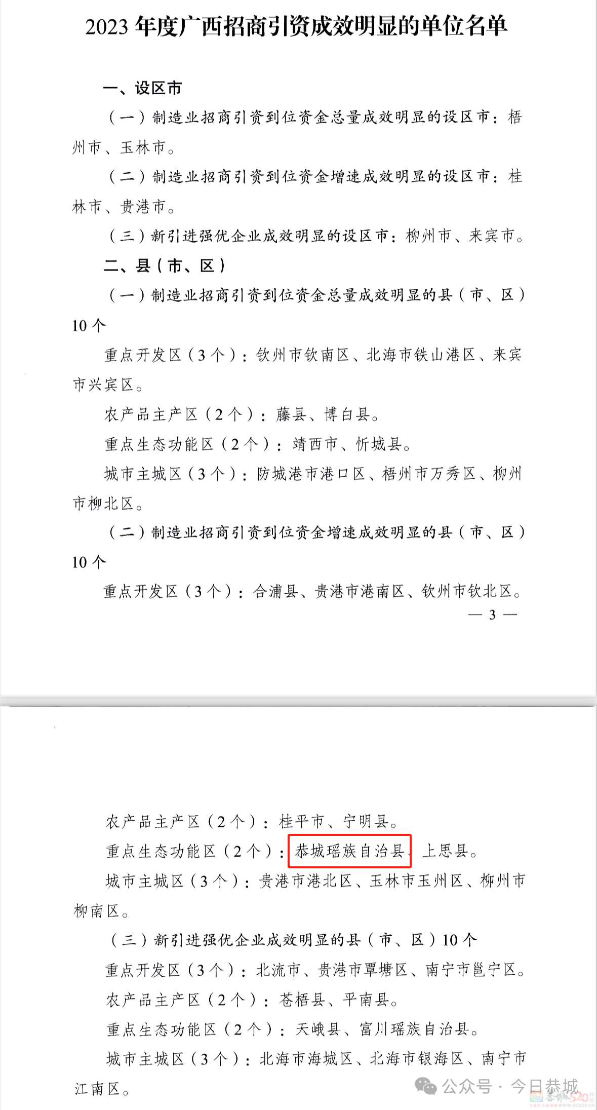 我县被列为2023年度广西招商引资成效明显的单位239 / 作者:论坛小编01 / 帖子ID:318169