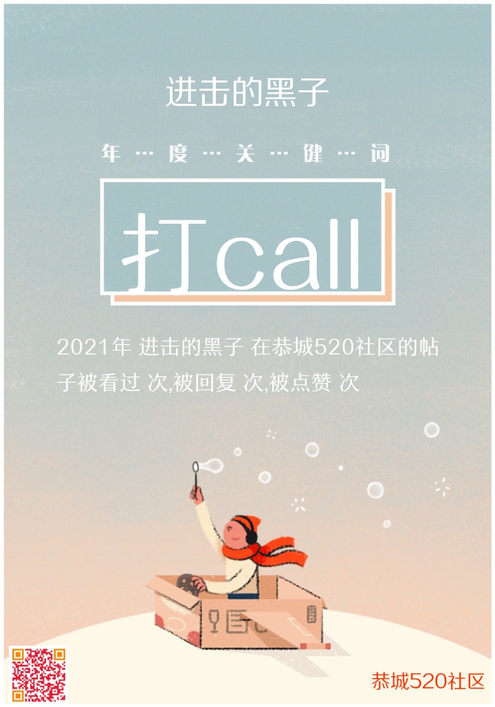 进击的黑子的2021年度数据总结报告52 / 作者:进击的黑子 / 帖子ID:292292